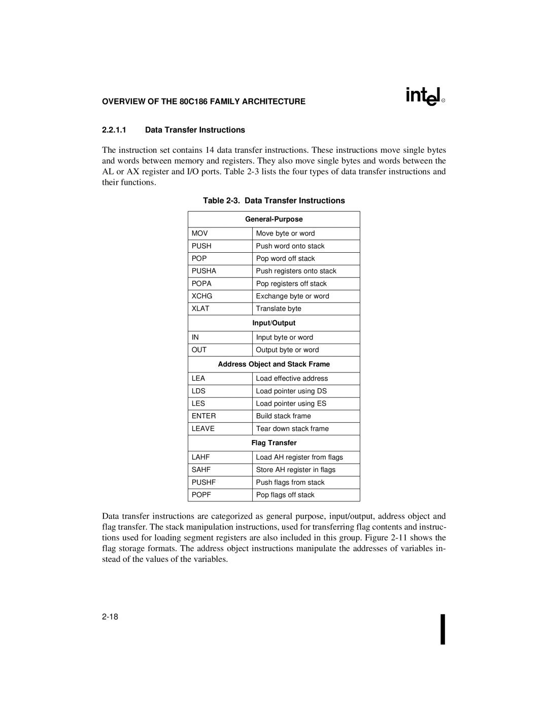 Intel 80C186XL, 80C188XL user manual Data Transfer Instructions, General-Purpose, Input/Output 