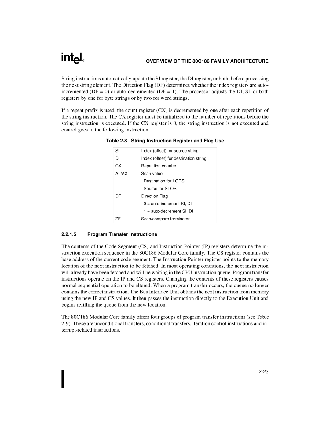 Intel 80C188XL, 80C186XL user manual String Instruction Register and Flag Use, Program Transfer Instructions, Cx Al/Ax 