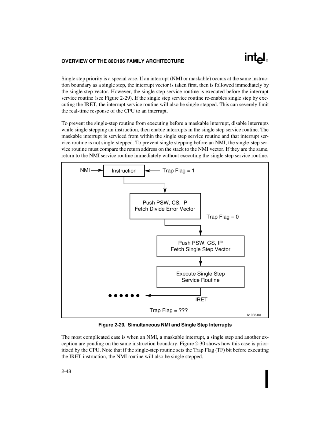 Intel 80C186XL, 80C188XL user manual Trap Flag = ???, Simultaneous NMI and Single Step Interrupts 