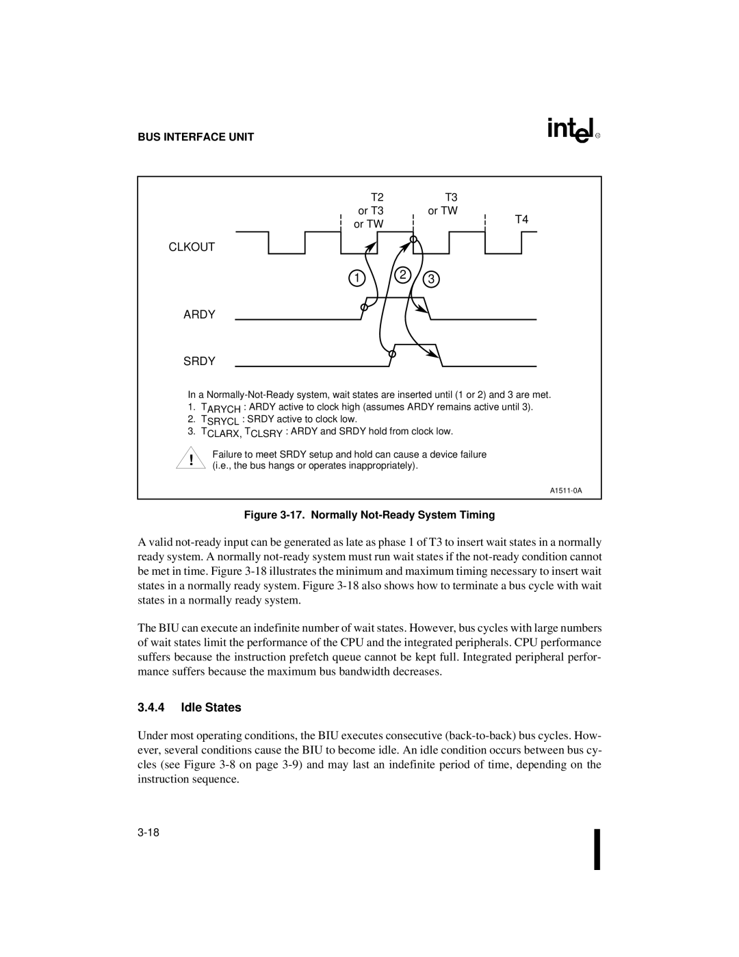 Intel 80C186XL, 80C188XL user manual Clkout Ardy Srdy, Idle States 