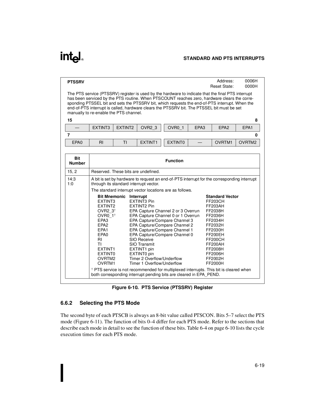 Intel 80C196NU, 8XC196NP, Microcontroller manual Selecting the PTS Mode, Ptssrv, EPA3 EPA2 EPA1 EXTINT0 OVRTM1 OVRTM2 