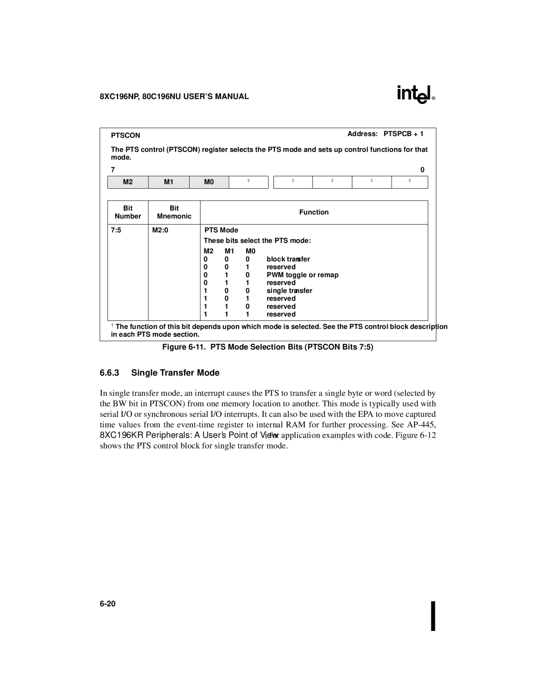 Intel 8XC196NP, 80C196NU, Microcontroller manual Single Transfer Mode, Ptscon, Address Ptspcb + 