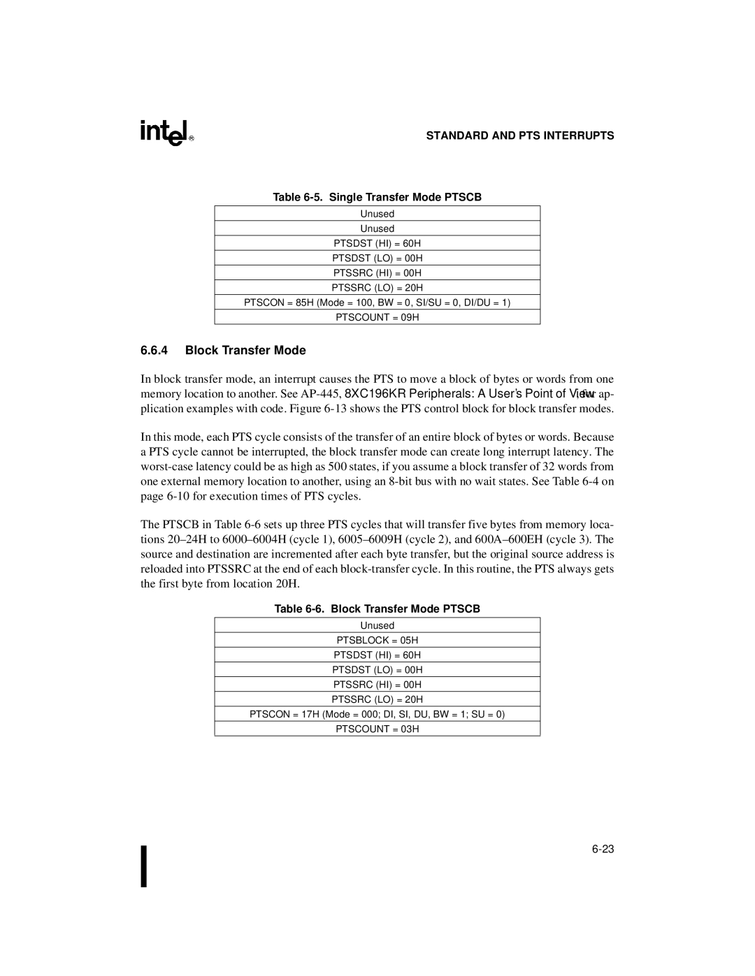 Intel 8XC196NP, 80C196NU manual Single Transfer Mode Ptscb, Block Transfer Mode Ptscb, Ptscount = 09H, Ptscount = 03H 