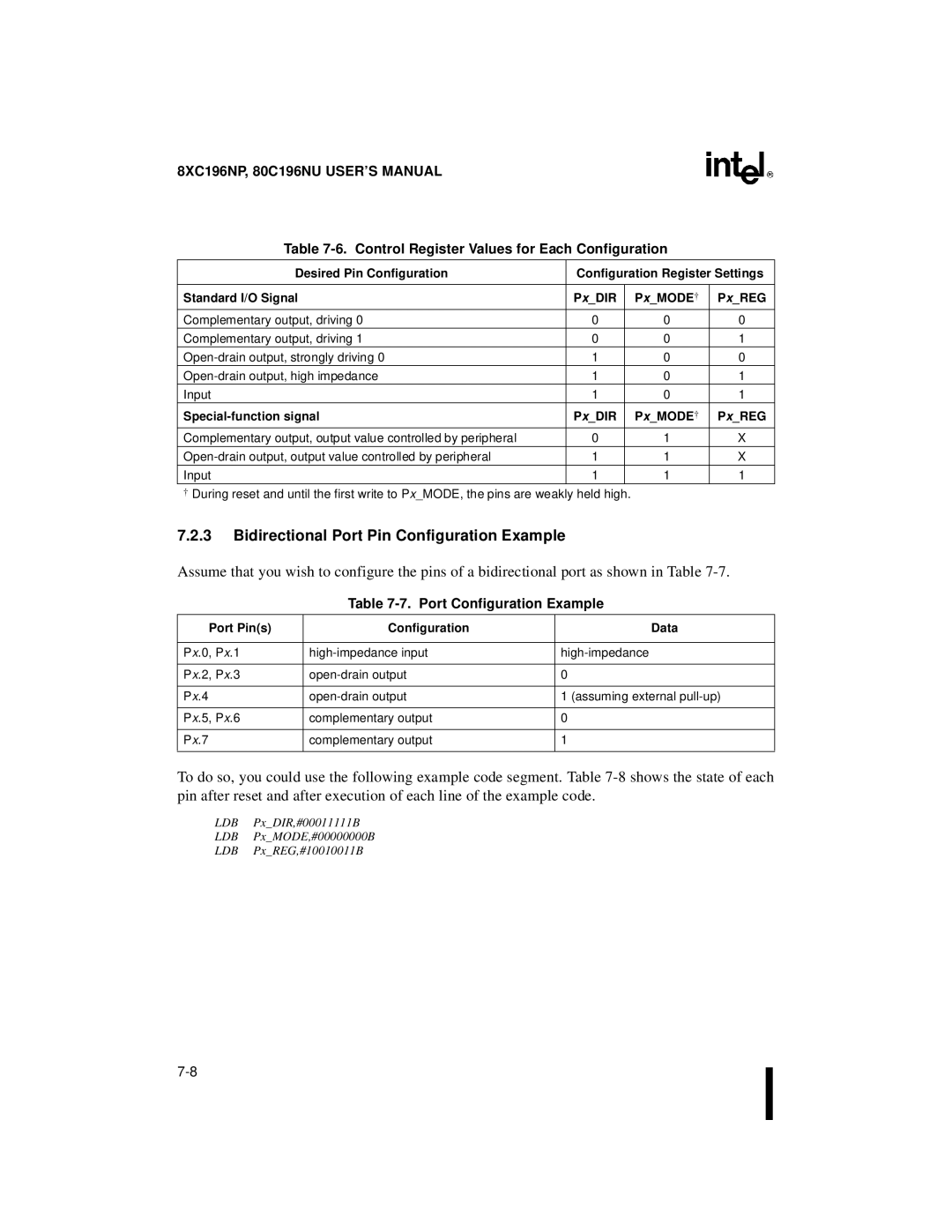 Intel 80C196NU, 8XC196NP manual Bidirectional Port Pin Configuration Example, Control Register Values for Each Configuration 