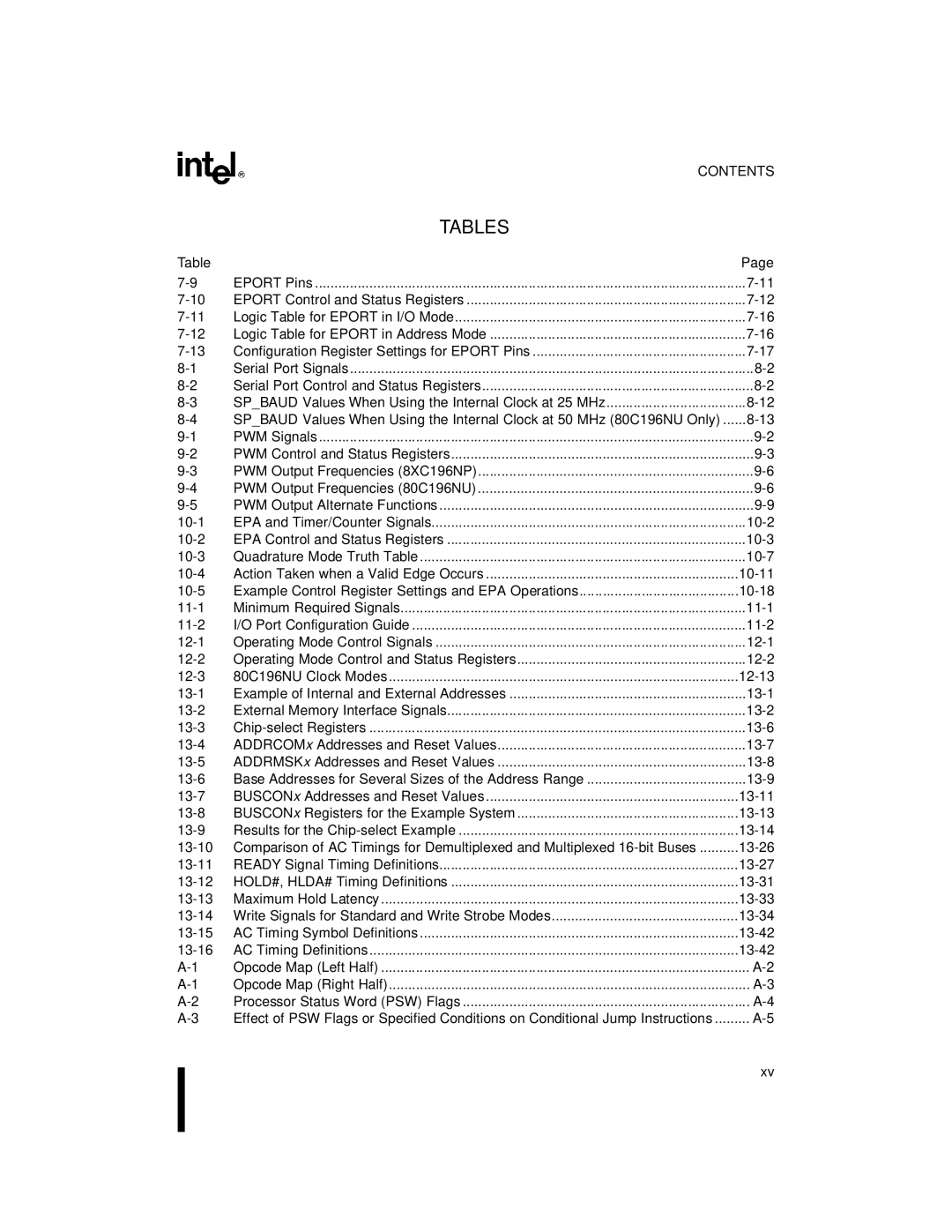 Intel 8XC196NP, 80C196NU, Microcontroller manual Example Control Register Settings and EPA Operations 