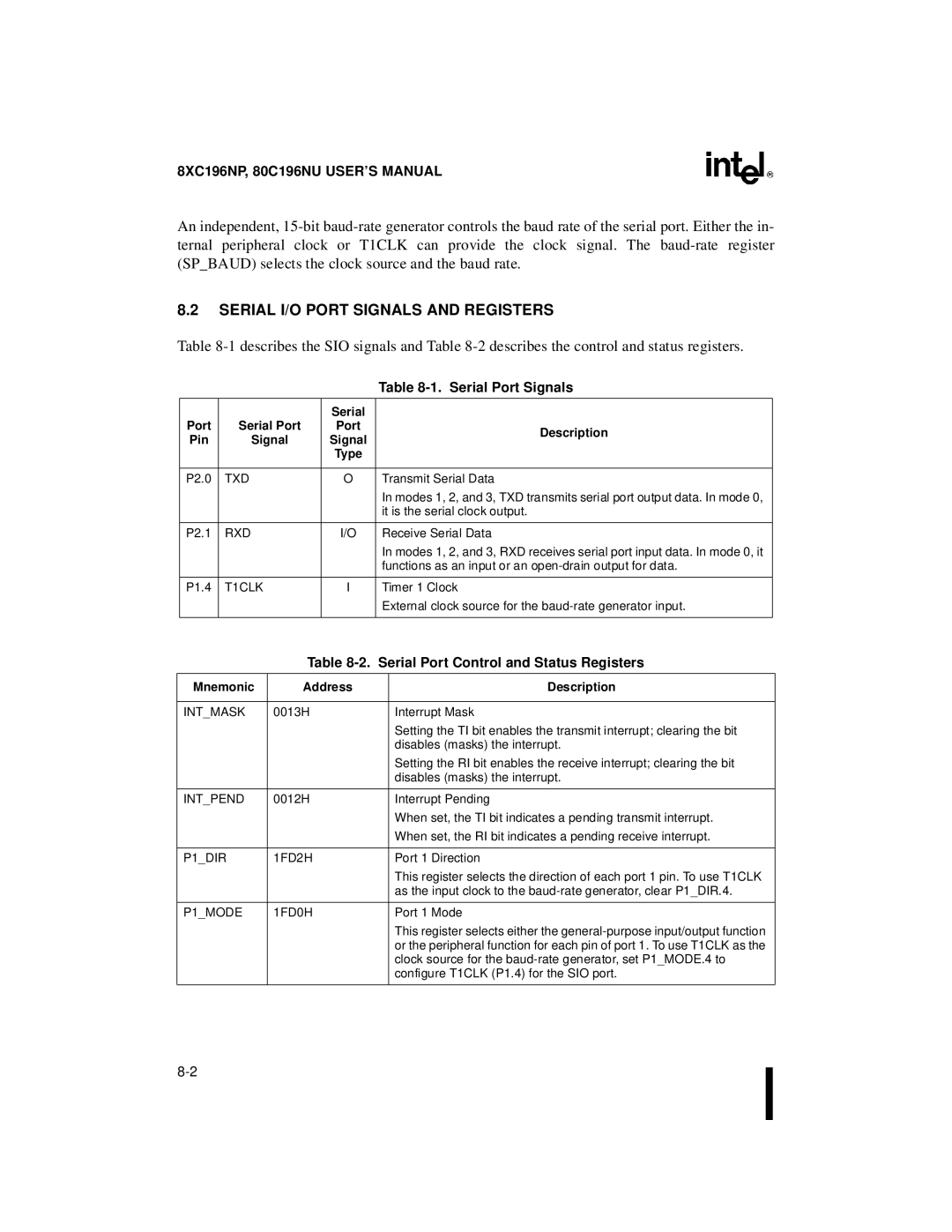 Intel 8XC196NP Serial I/O Port Signals and Registers, Serial Port Signals, Serial Port Control and Status Registers, Pin 