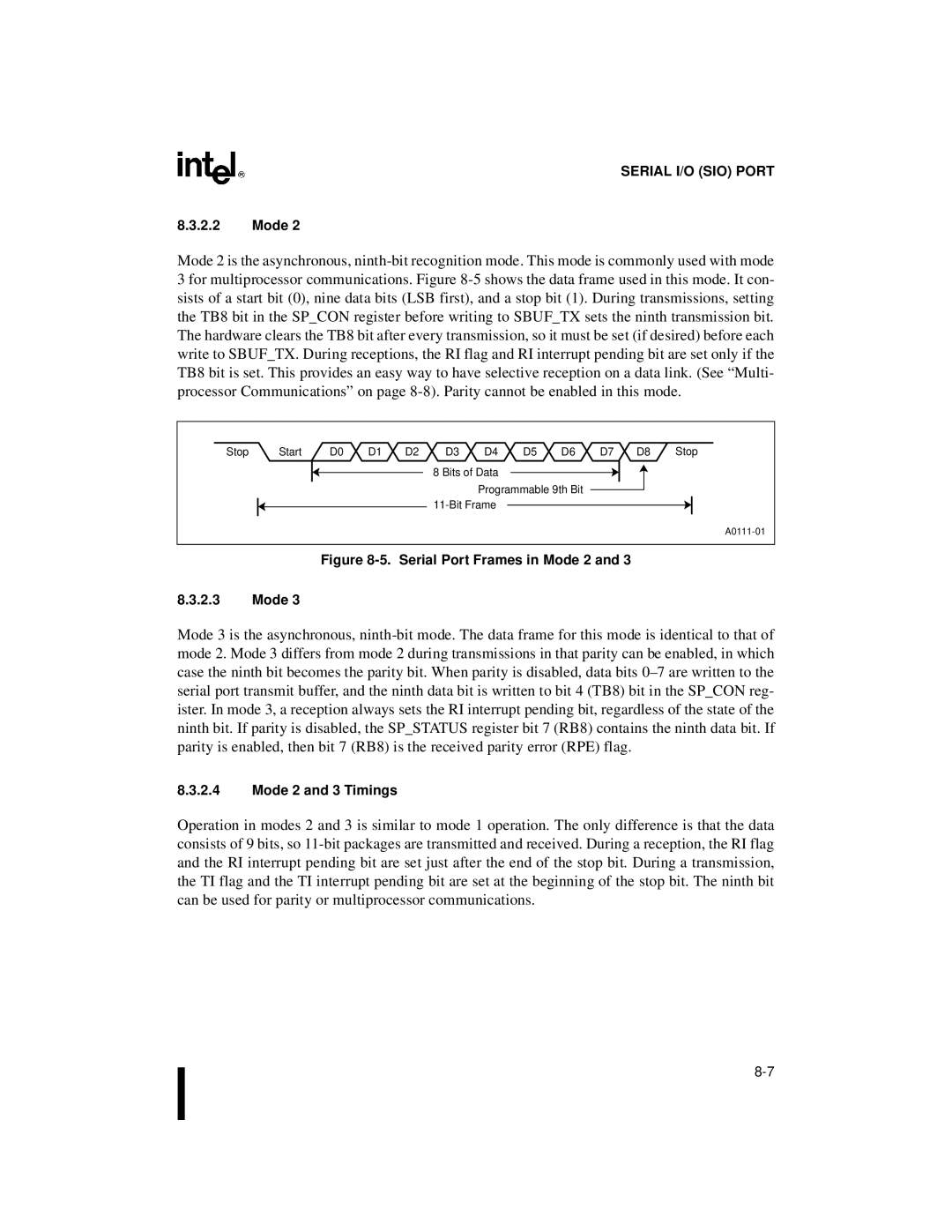 Intel 80C196NU, 8XC196NP, Microcontroller manual Serial Port Frames in Mode 2, Mode 2 and 3 Timings 