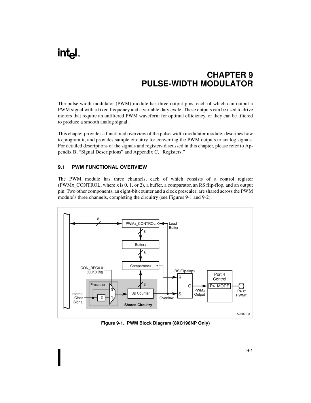 Intel 80C196NU, Microcontroller manual PWM Functional Overview, PWM Block Diagram 8XC196NP Only 