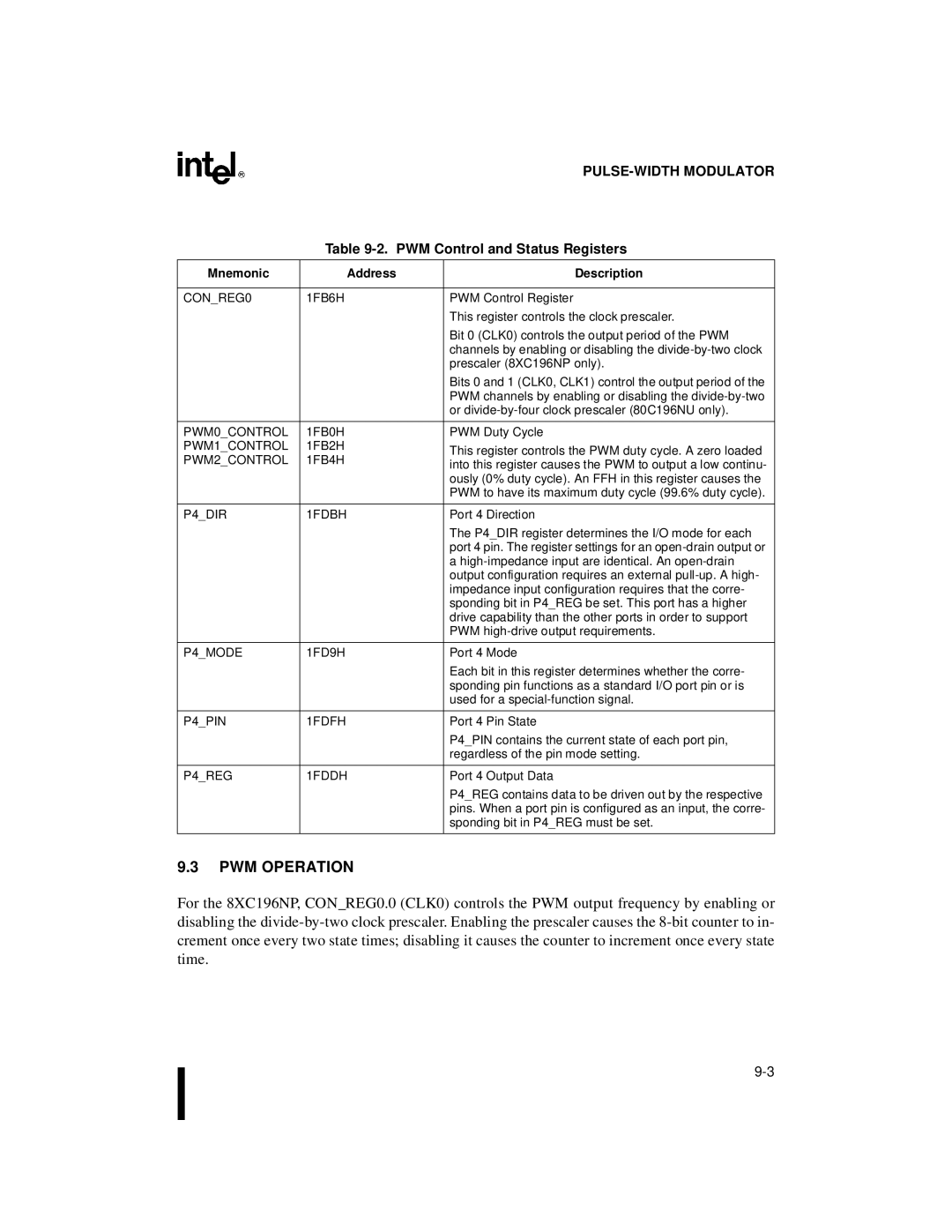 Intel Microcontroller, 80C196NU, 8XC196NP manual PWM Operation, PWM Control and Status Registers 