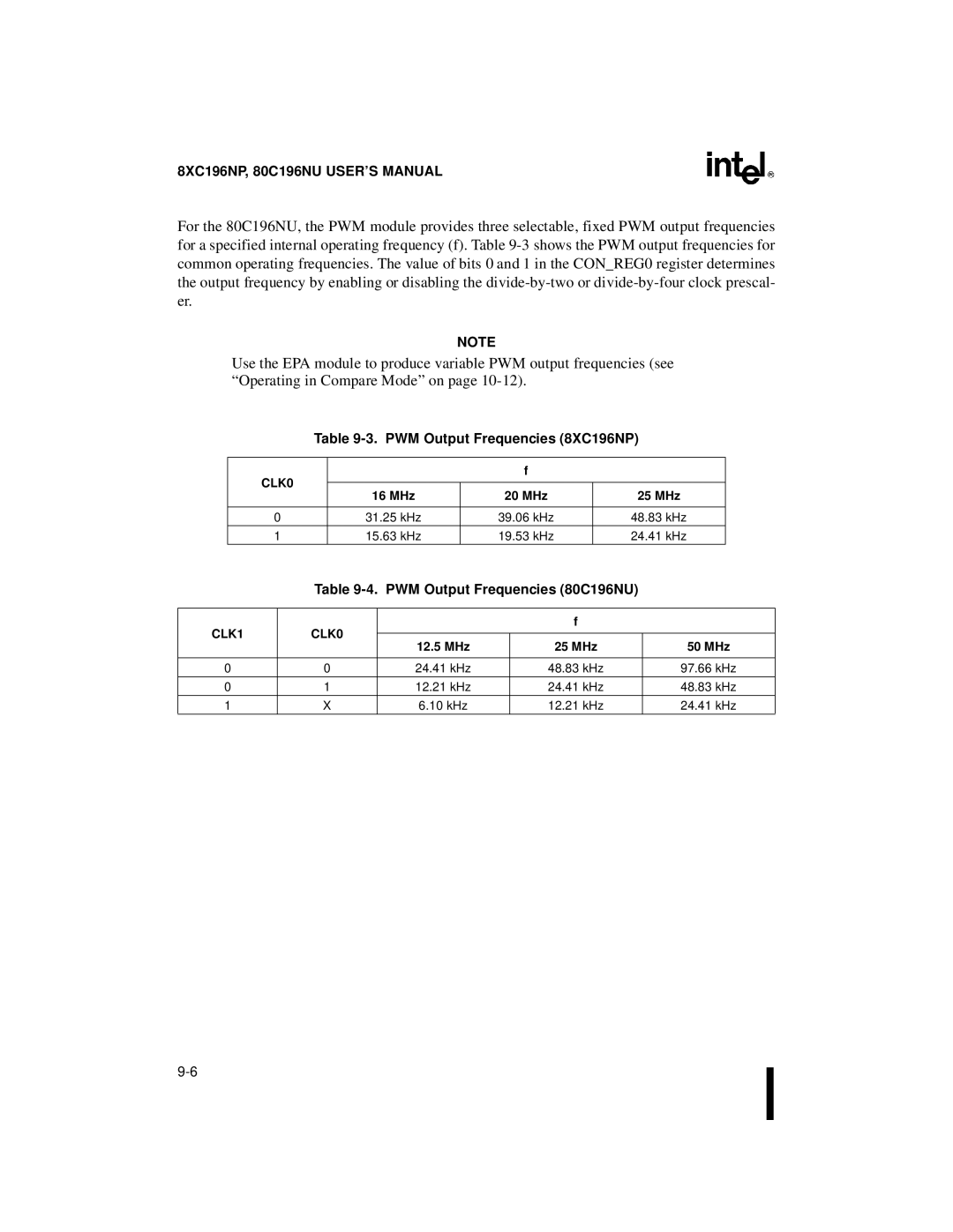 Intel Microcontroller manual PWM Output Frequencies 8XC196NP, PWM Output Frequencies 80C196NU, CLK1 CLK0 