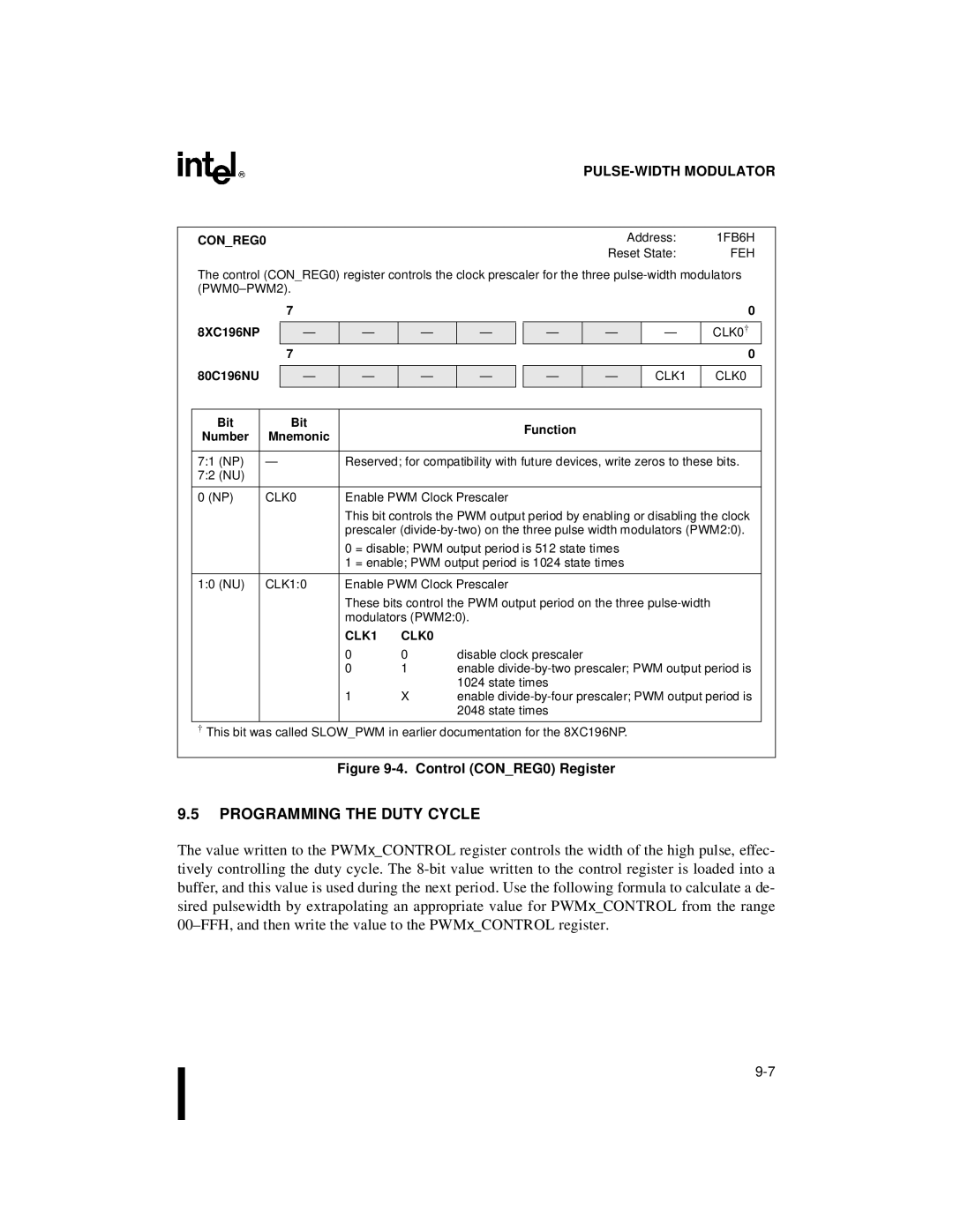 Intel 80C196NU, 8XC196NP, Microcontroller manual Programming the Duty Cycle, CONREG0, Feh, CLK1 CLK0, Bit Function Number 