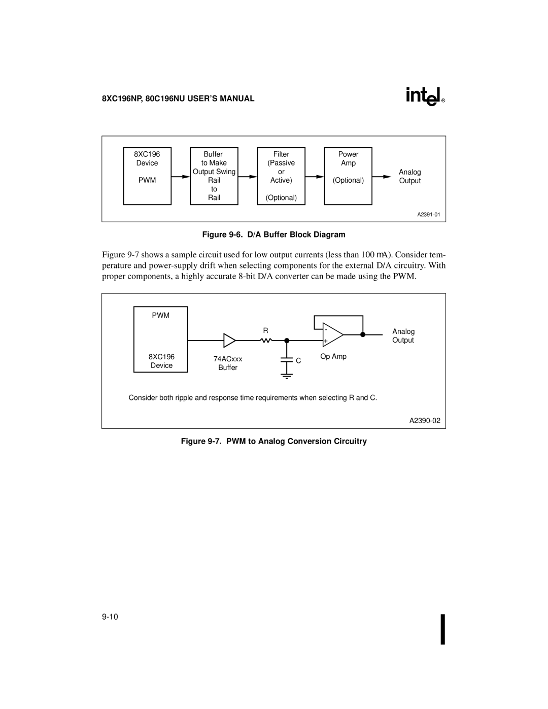 Intel 80C196NU, 8XC196NP, Microcontroller manual D/A Buffer Block Diagram 