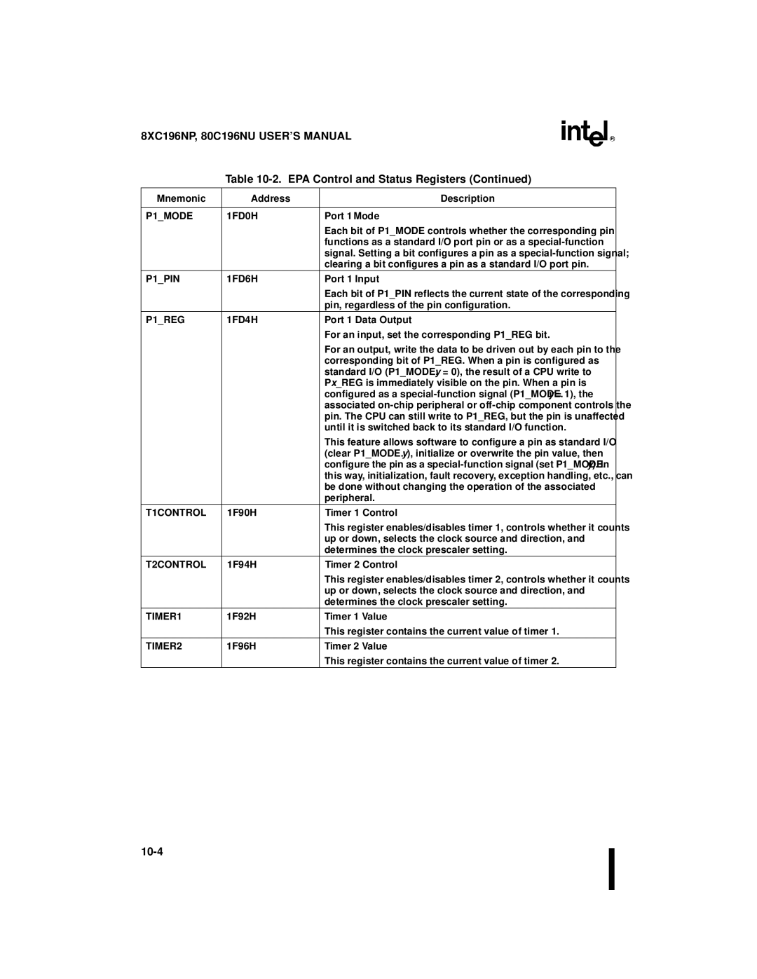 Intel 80C196NU, 8XC196NP, Microcontroller manual TIMER1, TIMER2 