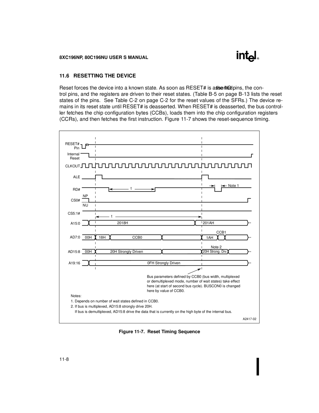 Intel 8XC196NP, 80C196NU, Microcontroller manual Resetting the Device, Reset Timing Sequence 