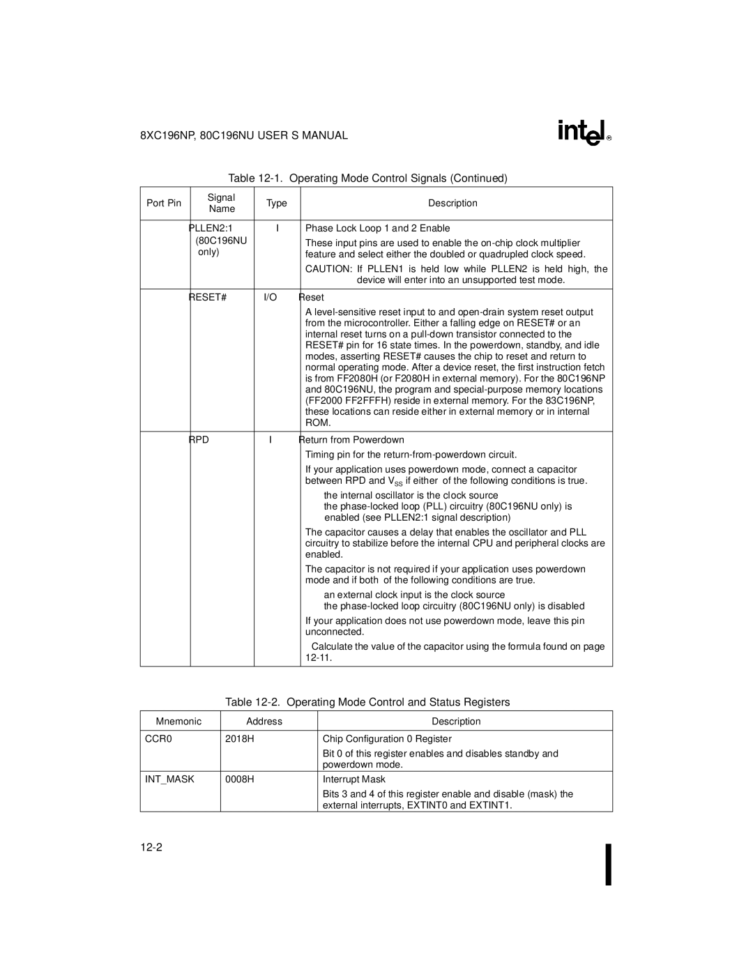 Intel 80C196NU, 8XC196NP manual Operating Mode Control and Status Registers, Port Pin Signal Type Description, PLLEN21, CCR0 