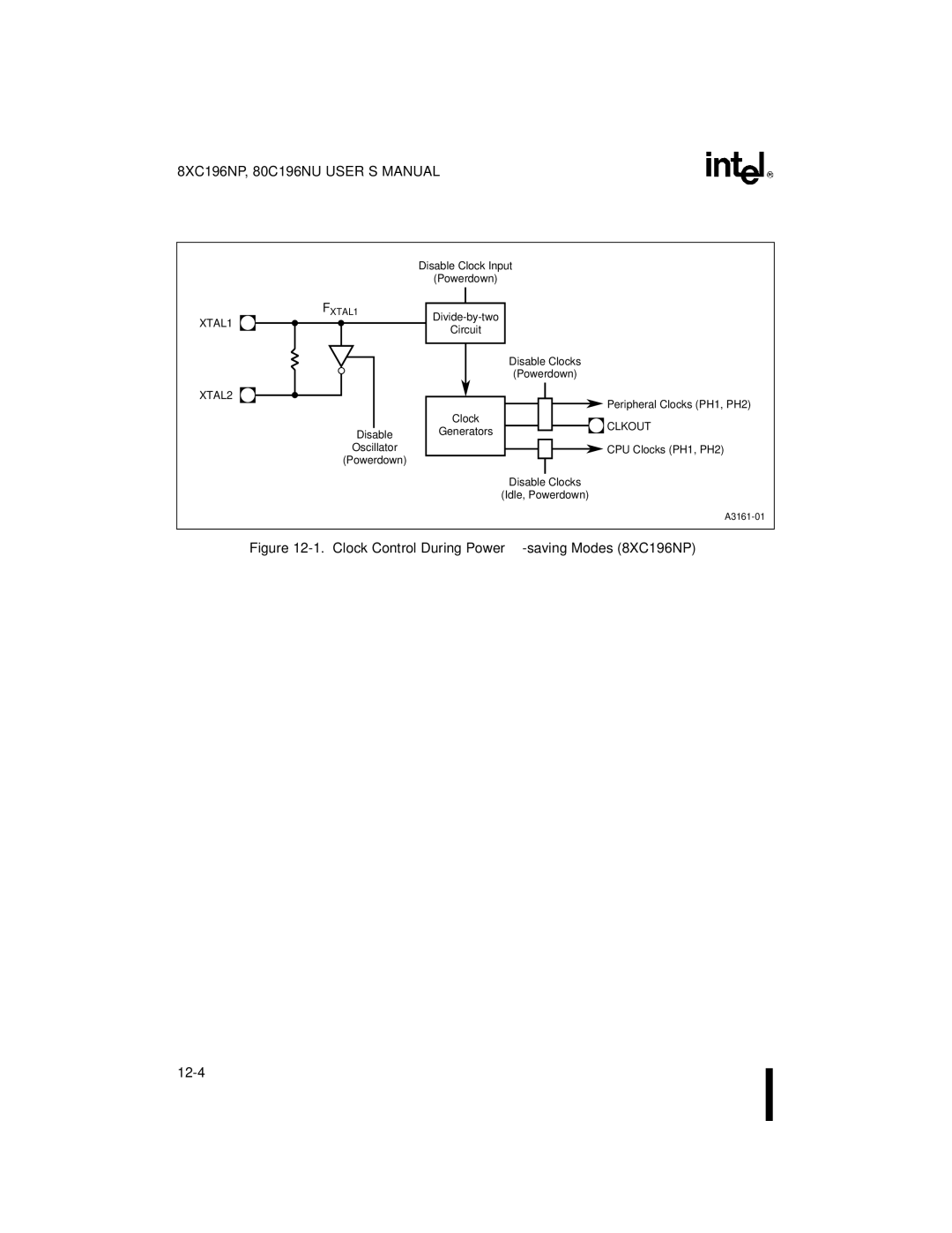 Intel Microcontroller, 80C196NU manual Clock Control During Power-saving Modes 8XC196NP 