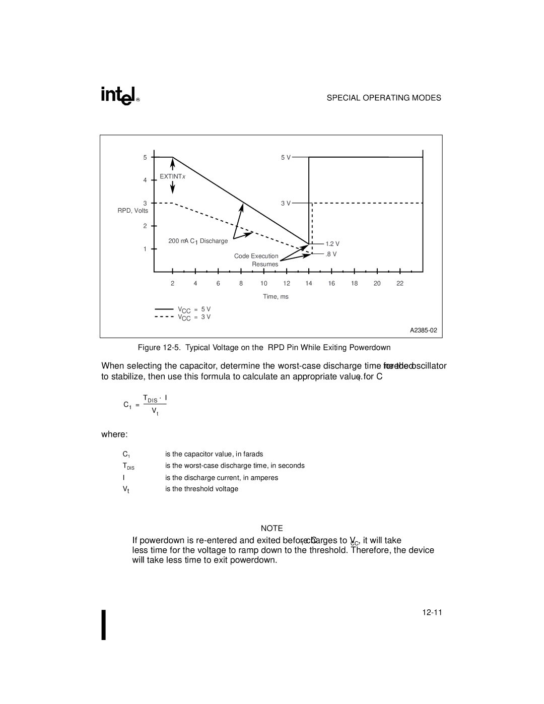 Intel 80C196NU, 8XC196NP, Microcontroller manual Typical Voltage on the RPD Pin While Exiting Powerdown 