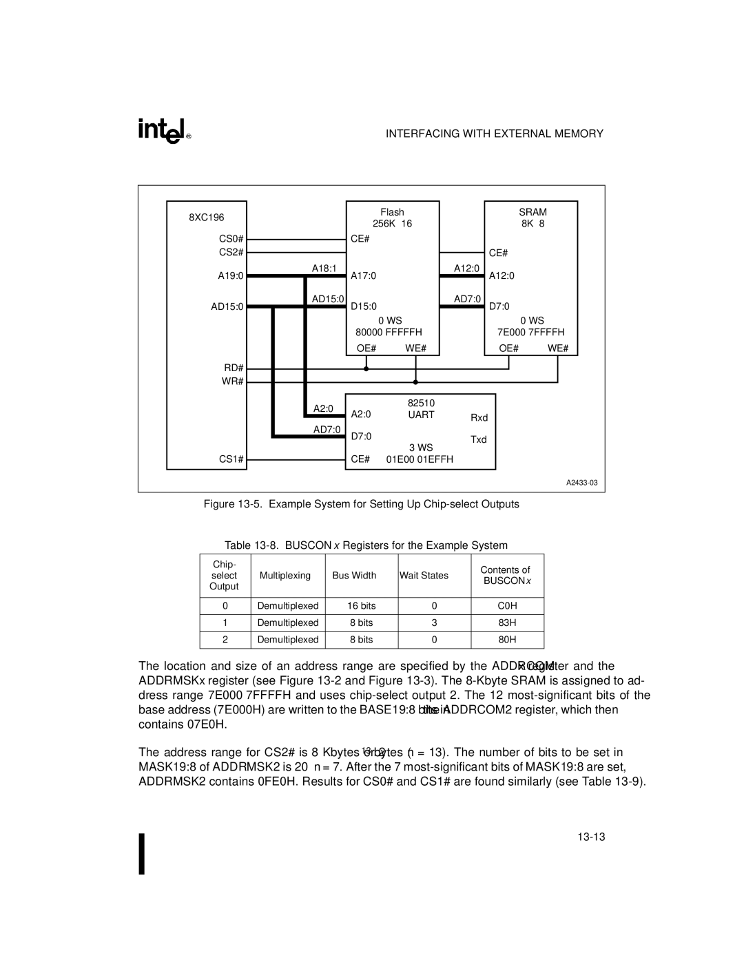 Intel 80C196NU, 8XC196NP, Microcontroller manual Sram, Uart, Chip Contents, Buscon, C0H 