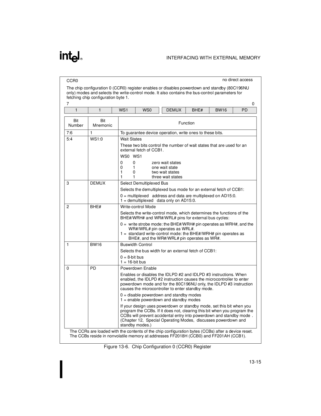 Intel Microcontroller, 80C196NU, 8XC196NP manual CCR0, WS1 WS0 Demux BHE#, WS0 WS1 