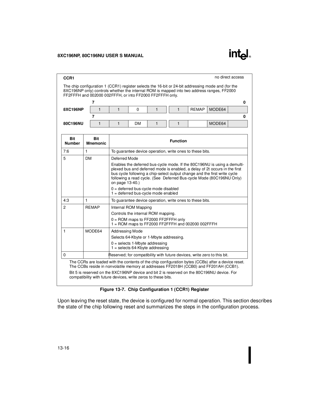 Intel 80C196NU, 8XC196NP, Microcontroller manual CCR1, Remap MODE64 