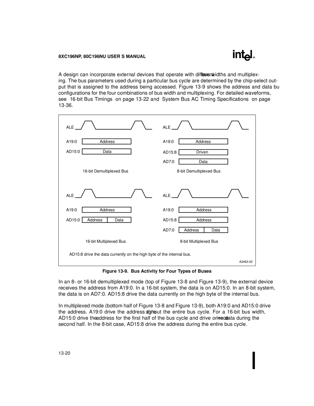 Intel 8XC196NP, 80C196NU, Microcontroller manual Bit Demultiplexed Bus, Ale Ale, Bit Multiplexed Bus 