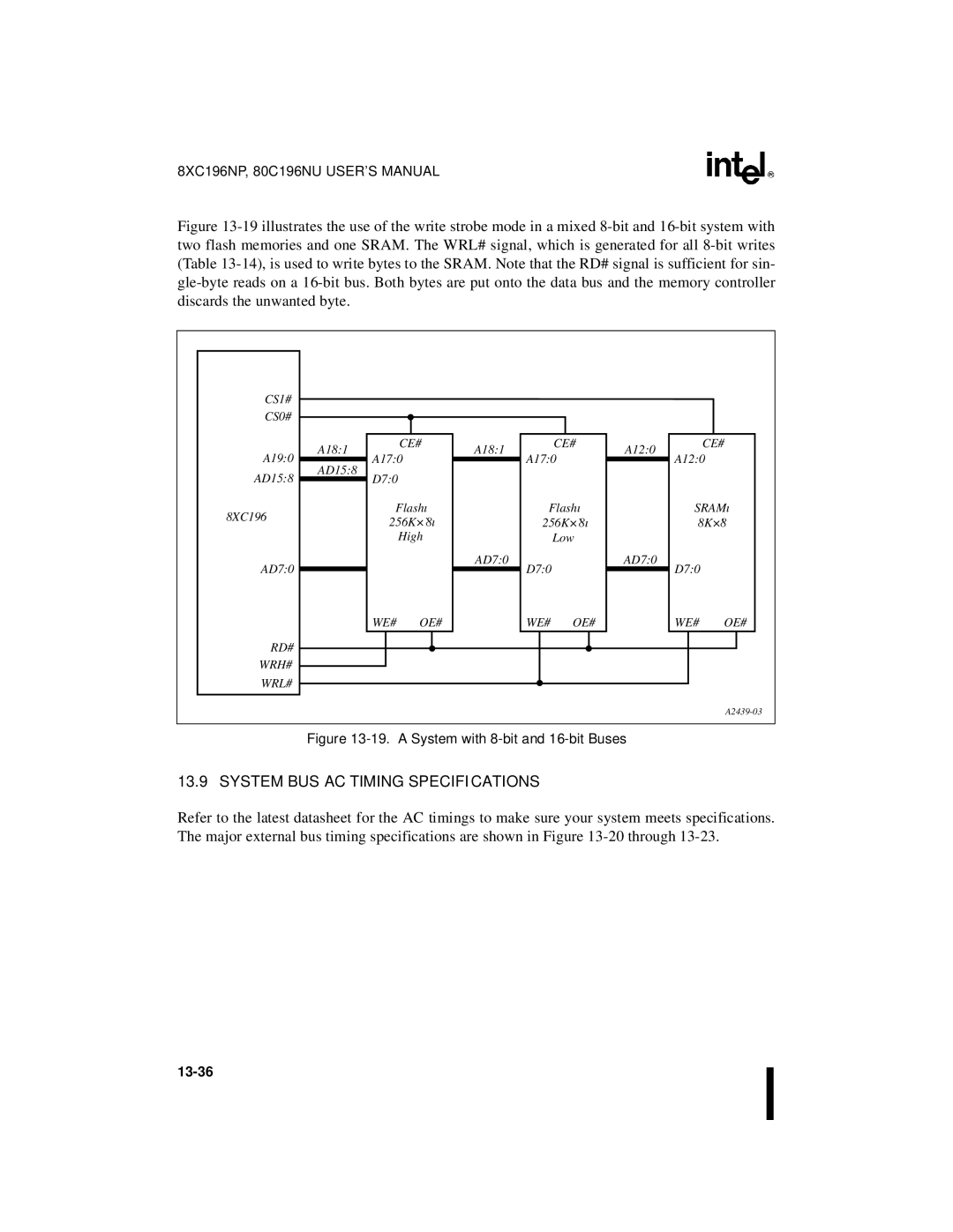 Intel Microcontroller, 80C196NU, 8XC196NP manual System BUS AC Timing Specifications, Rd# Wrh# Wrl#, We# Oe# 