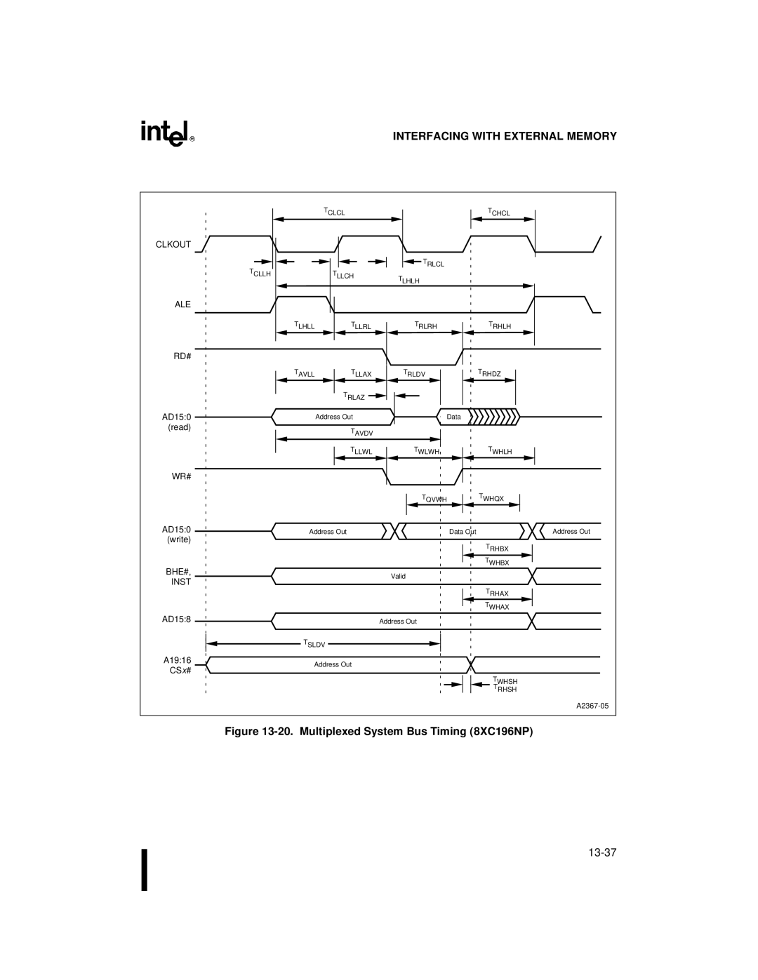 Intel 80C196NU, Microcontroller manual Multiplexed System Bus Timing 8XC196NP 