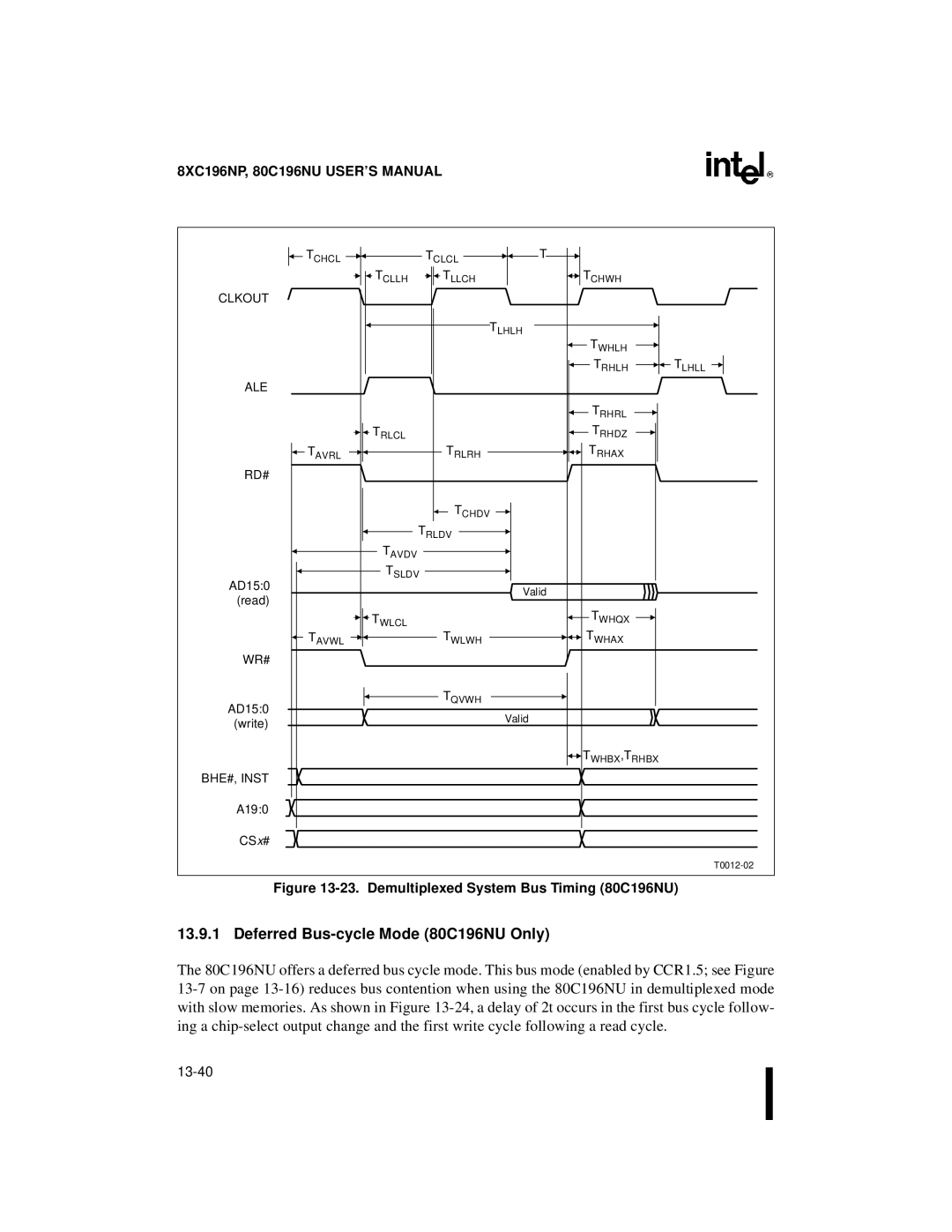 Intel 8XC196NP, Microcontroller manual Deferred Bus-cycle Mode 80C196NU Only, Demultiplexed System Bus Timing 80C196NU 