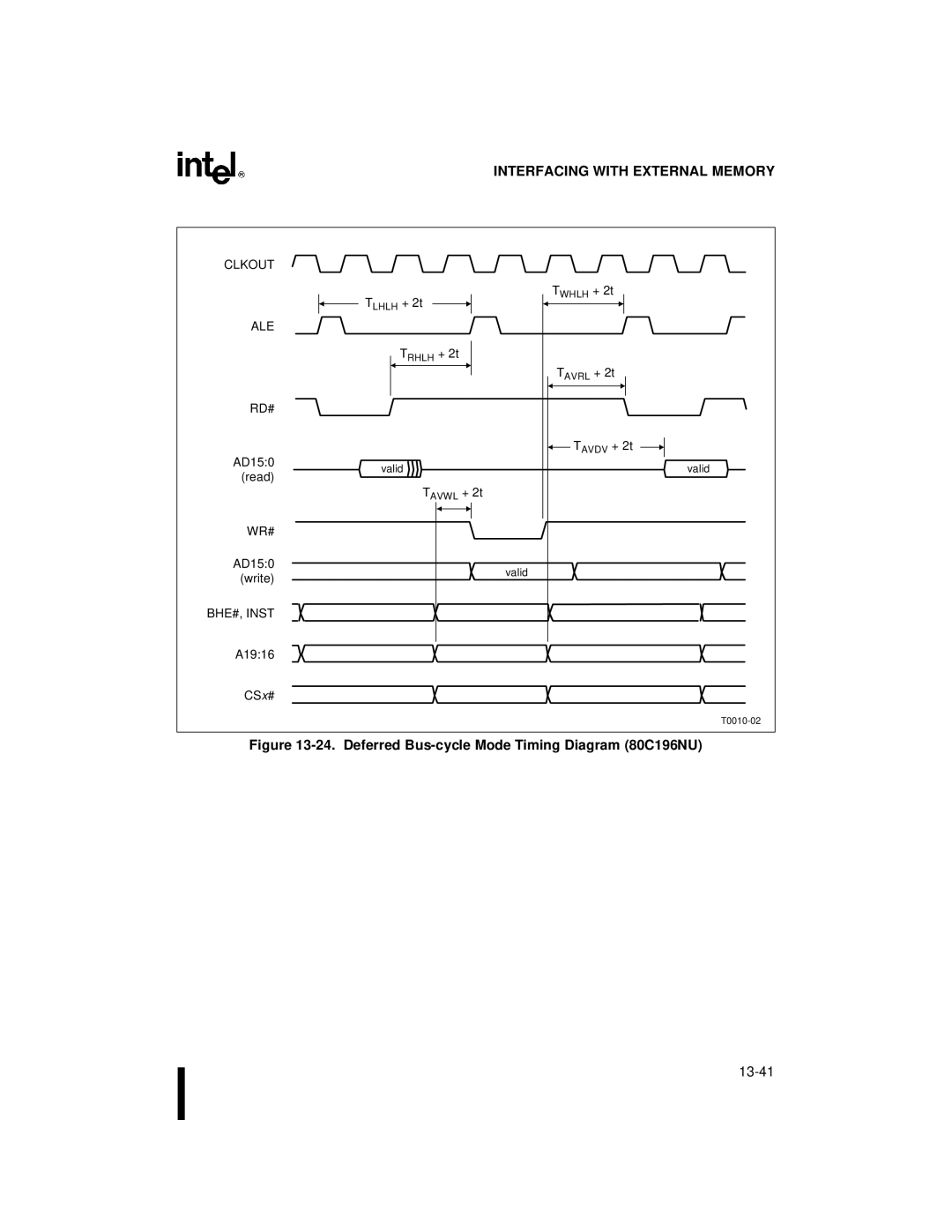 Intel 8XC196NP, Microcontroller manual Deferred Bus-cycle Mode Timing Diagram 80C196NU 
