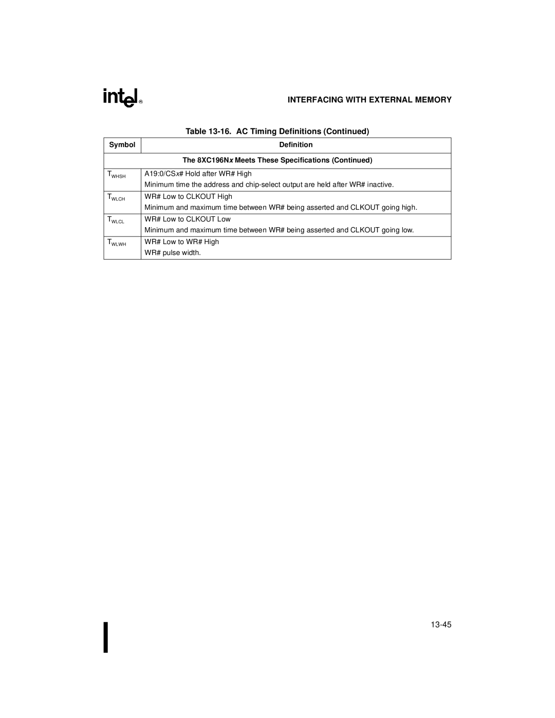 Intel Microcontroller, 80C196NU, 8XC196NP manual 13-45 