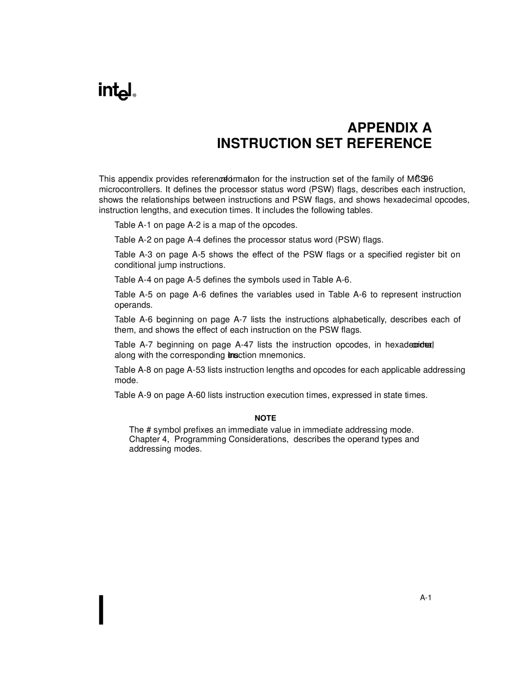 Intel 80C196NU, 8XC196NP, Microcontroller manual Appendix a Instruction SET Reference 