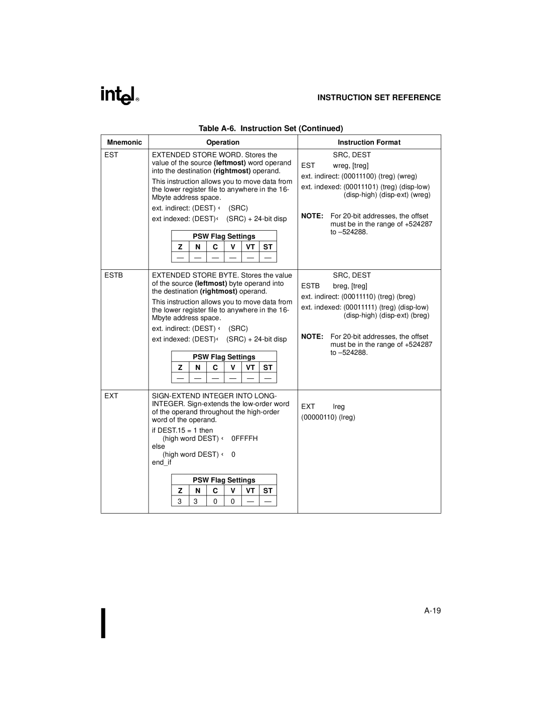 Intel 80C196NU, 8XC196NP, Microcontroller manual SRC, Dest, EXT SIGN-EXTEND Integer Into Long 