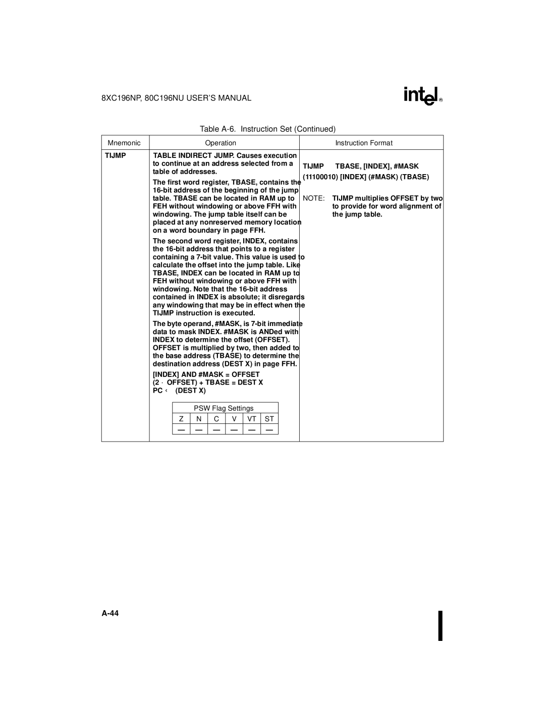 Intel 8XC196NP, 80C196NU manual Tijmp TBASE, INDEX, #MASK, Index and #MASK = Offset × Offset + Tbase = Dest PC ← Dest 