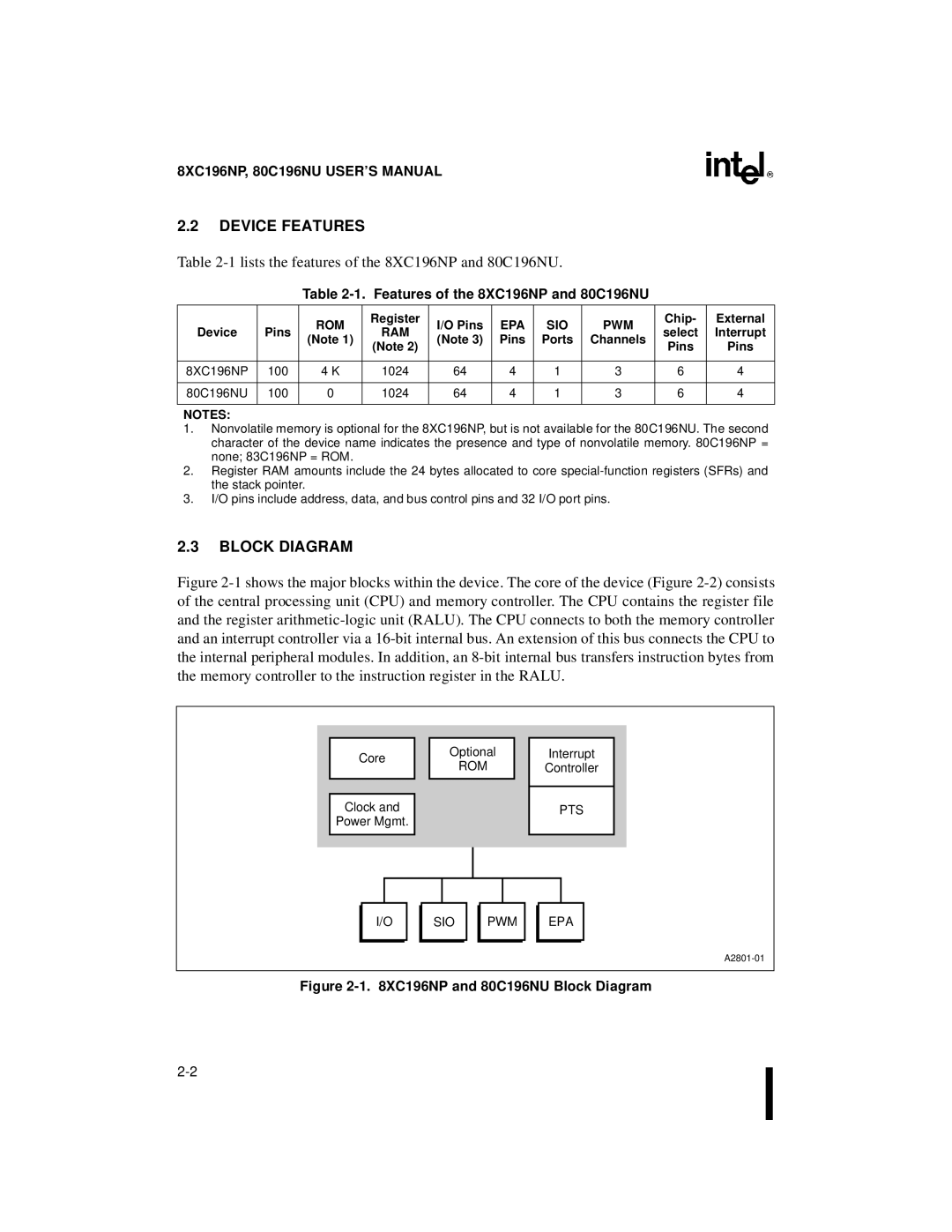 Intel Microcontroller manual Device Features, Block Diagram, Features of the 8XC196NP and 80C196NU, Rom, Epa Sio Pwm 