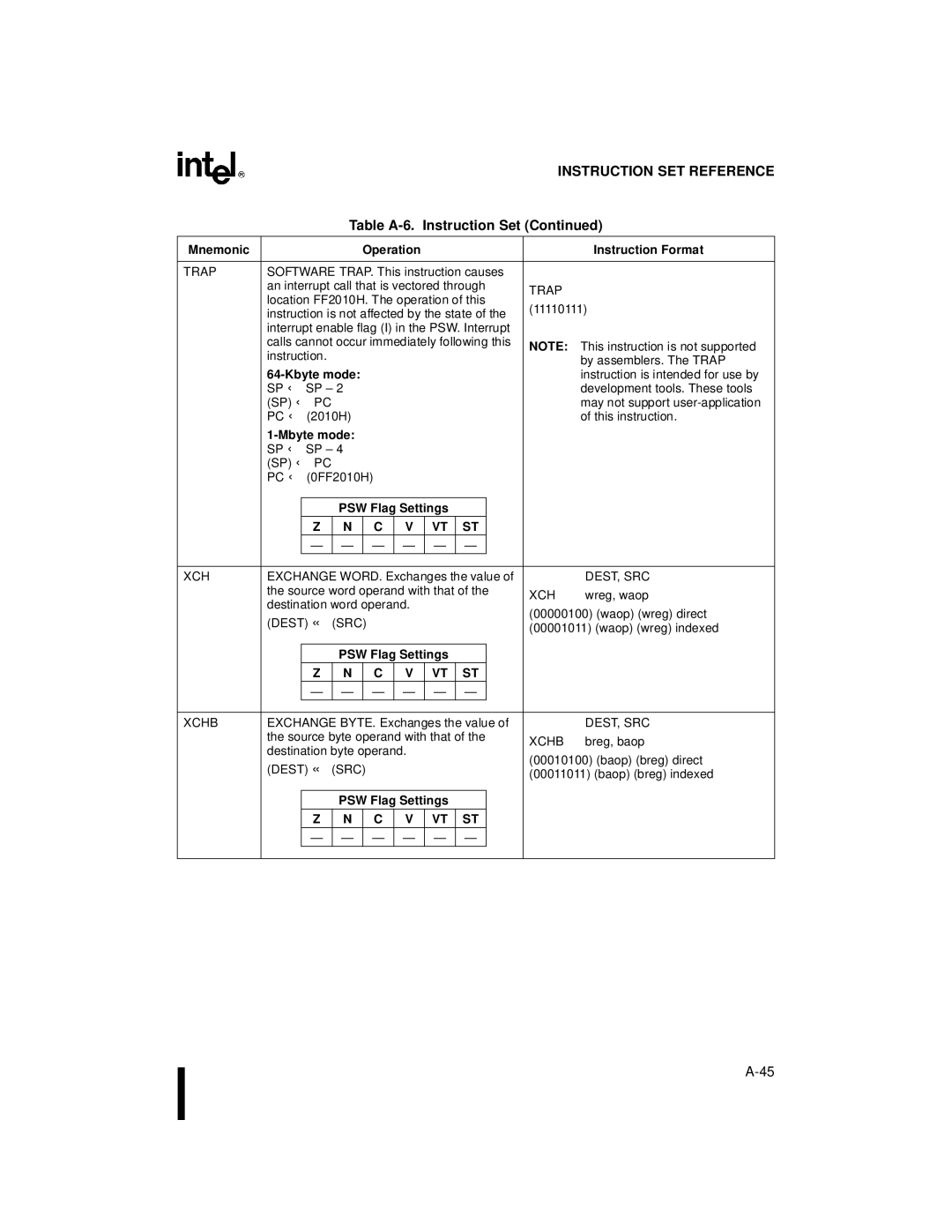 Intel Microcontroller, 80C196NU, 8XC196NP manual Mnemonic, Src 