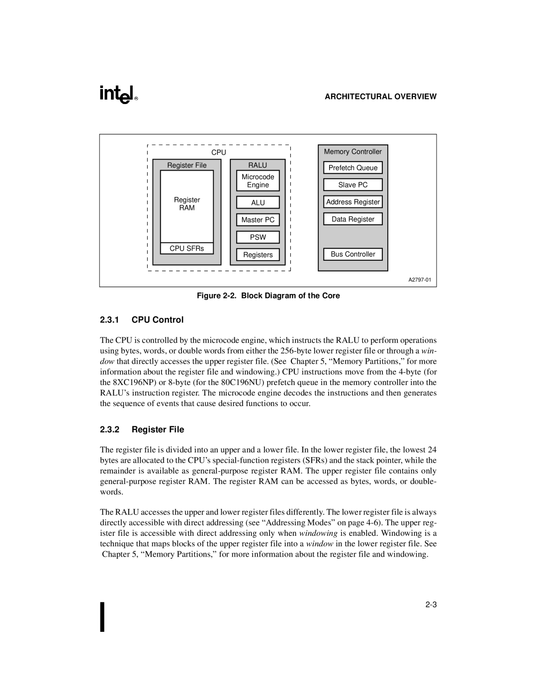 Intel 80C196NU, 8XC196NP, Microcontroller manual CPU Control, Register File 