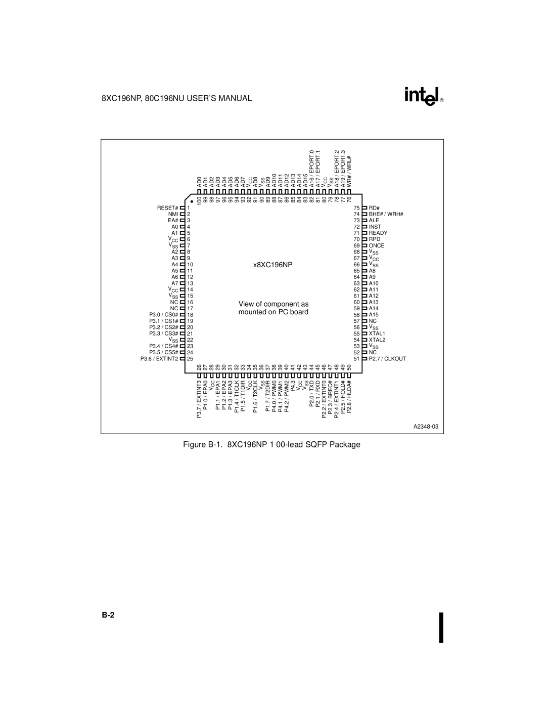 Intel Microcontroller, 80C196NU manual Figure B-1 XC196NP 100-lead Sqfp Package, X8XC196NP 