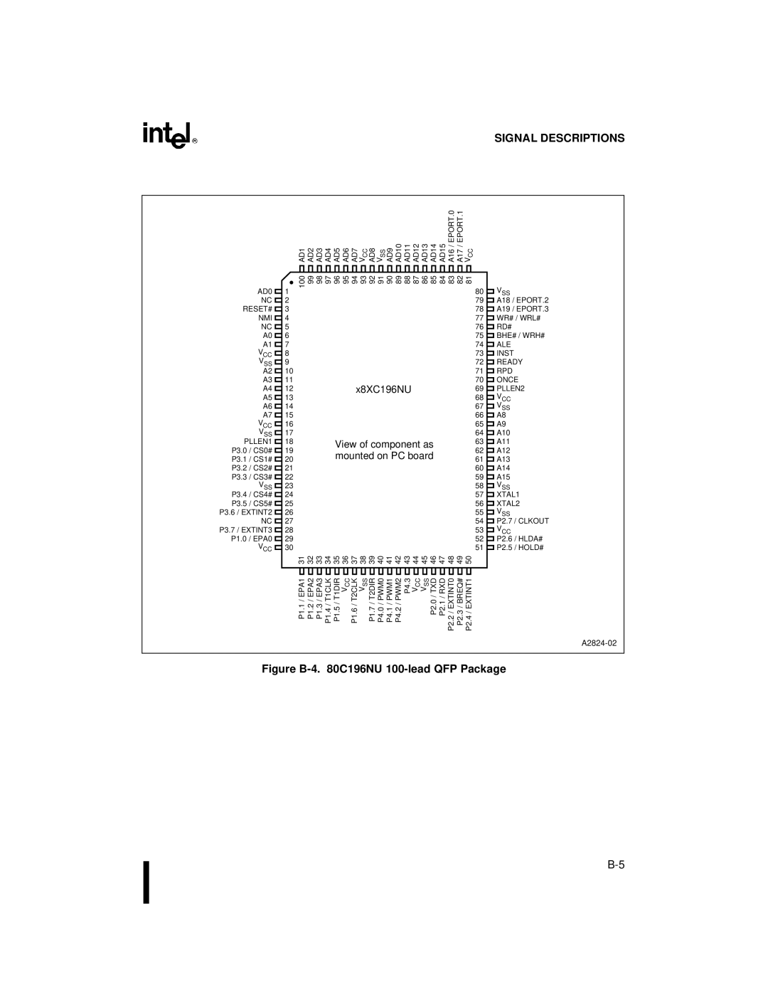 Intel Microcontroller, 80C196NU, 8XC196NP manual Figure B-4 C196NU 100-lead QFP Package 