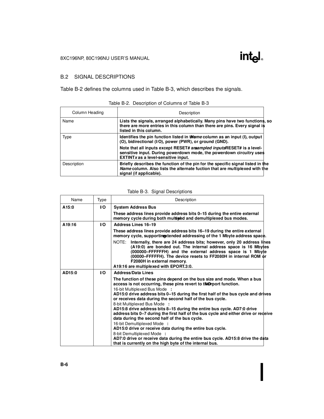 Intel 80C196NU Table B-2. Description of Columns of Table B-3, Table B-3. Signal Descriptions, Name Type Description 