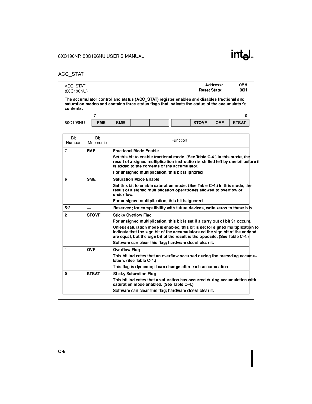 Intel 8XC196NP, 80C196NU, Microcontroller manual Accstat 