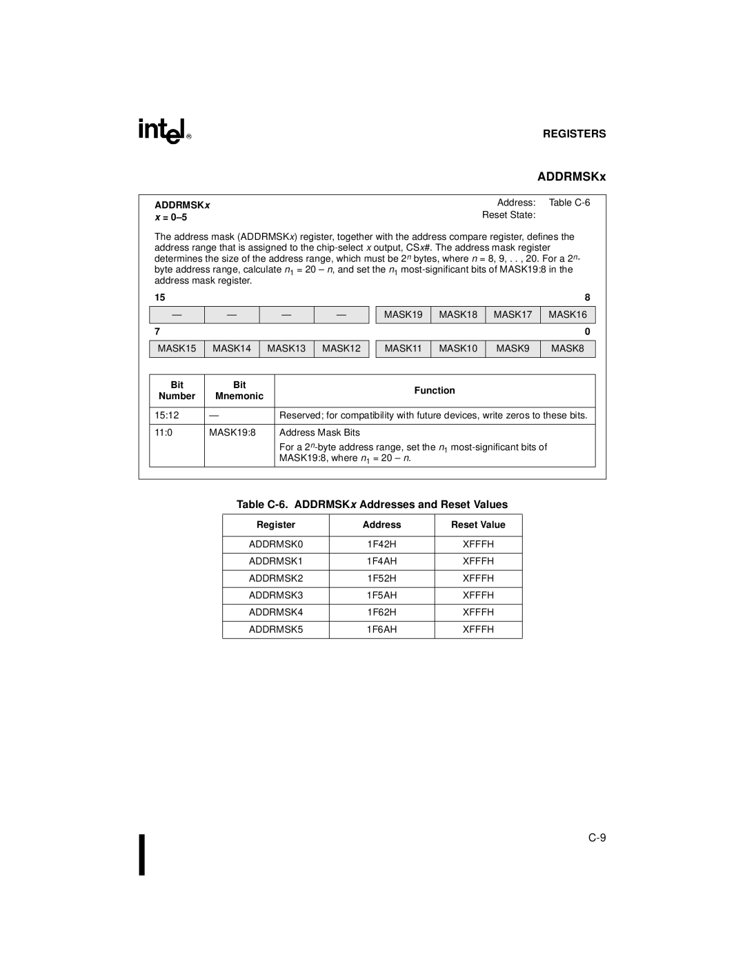 Intel 8XC196NP, 80C196NU manual Table C-6. ADDRMSKx Addresses and Reset Values, ADDRMSKx Address Table C-6 Reset State 