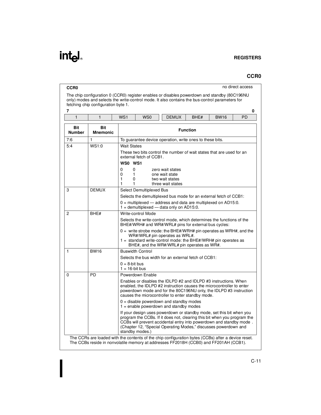 Intel 80C196NU, 8XC196NP, Microcontroller manual CCR0 