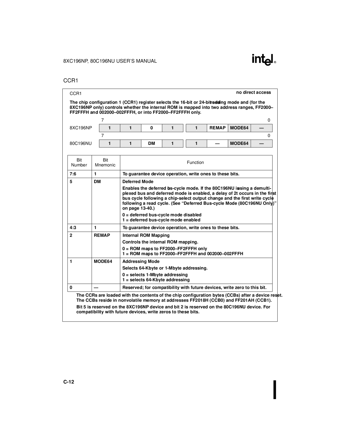 Intel 8XC196NP, 80C196NU, Microcontroller manual CCR1 