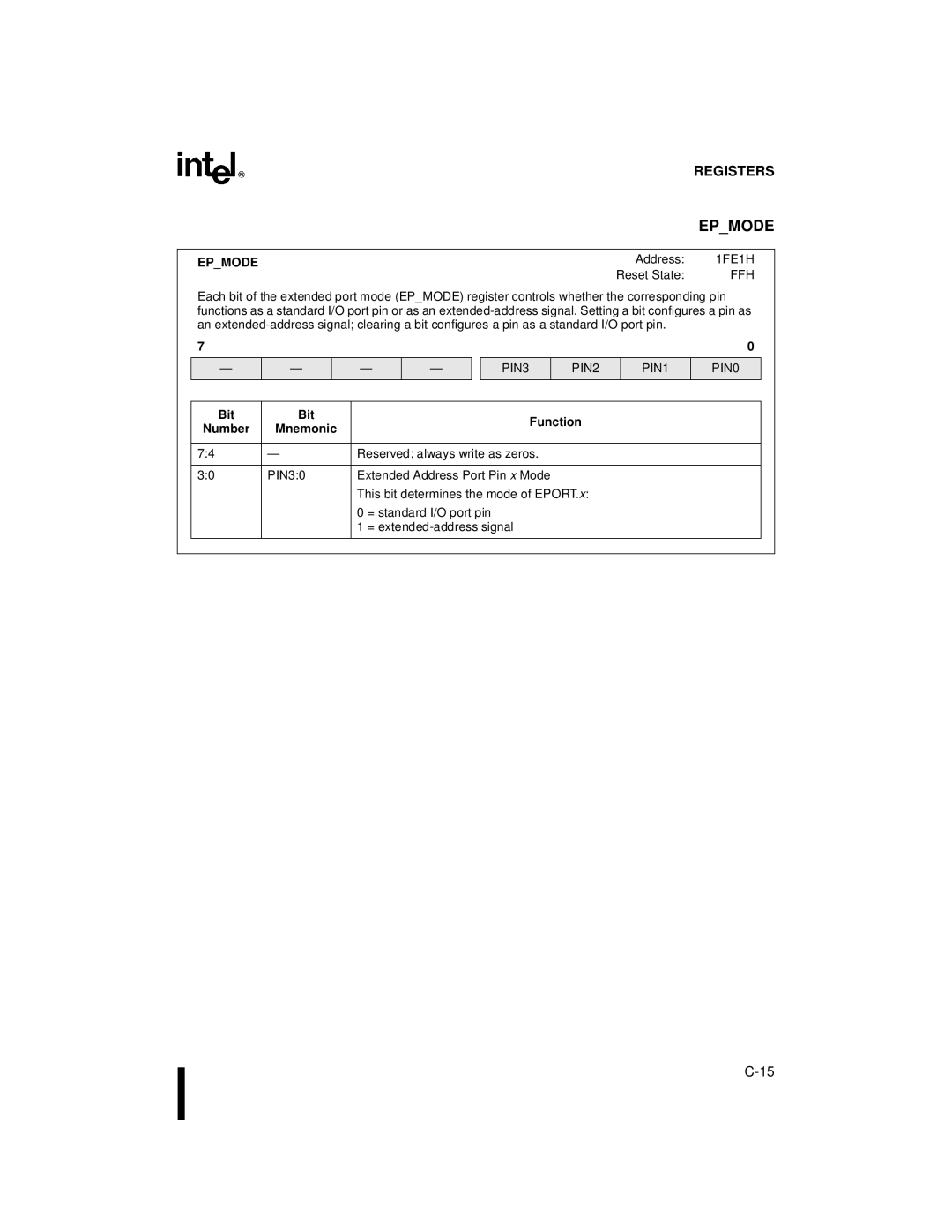 Intel 8XC196NP, 80C196NU, Microcontroller manual Epmode 