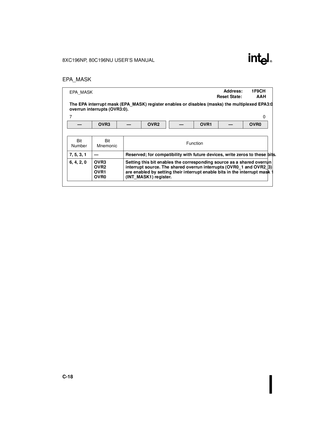 Intel 8XC196NP, 80C196NU, Microcontroller manual Epamask 