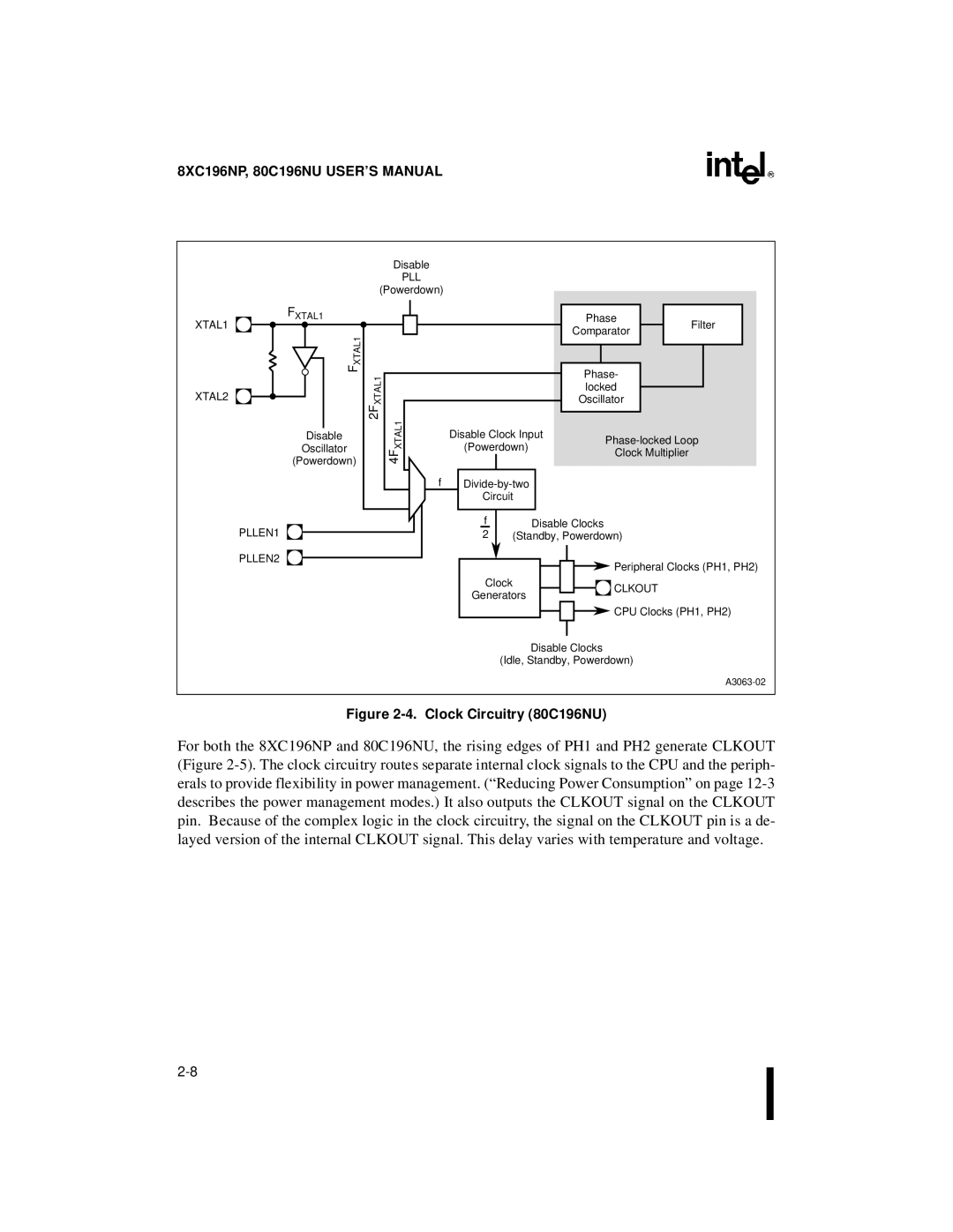 Intel Microcontroller, 8XC196NP manual Clock Circuitry 80C196NU 