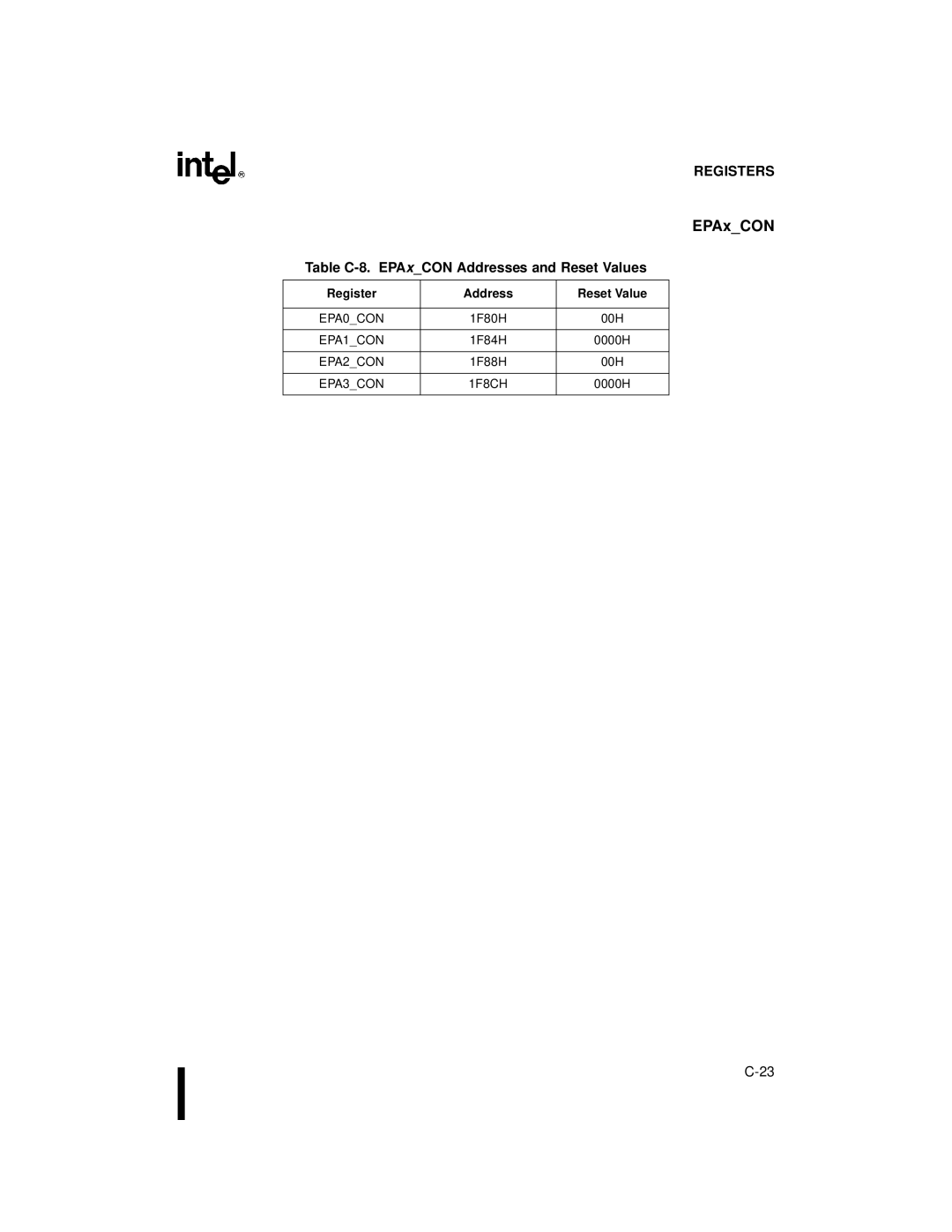 Intel 80C196NU, 8XC196NP, Microcontroller manual Table C-8. EPAxCON Addresses and Reset Values, Register Address Reset Value 