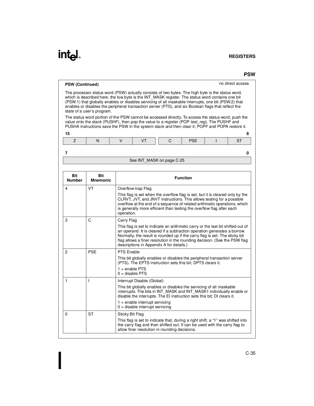 Intel 80C196NU, 8XC196NP, Microcontroller manual Psw, Bit Function Number Mnemonic 