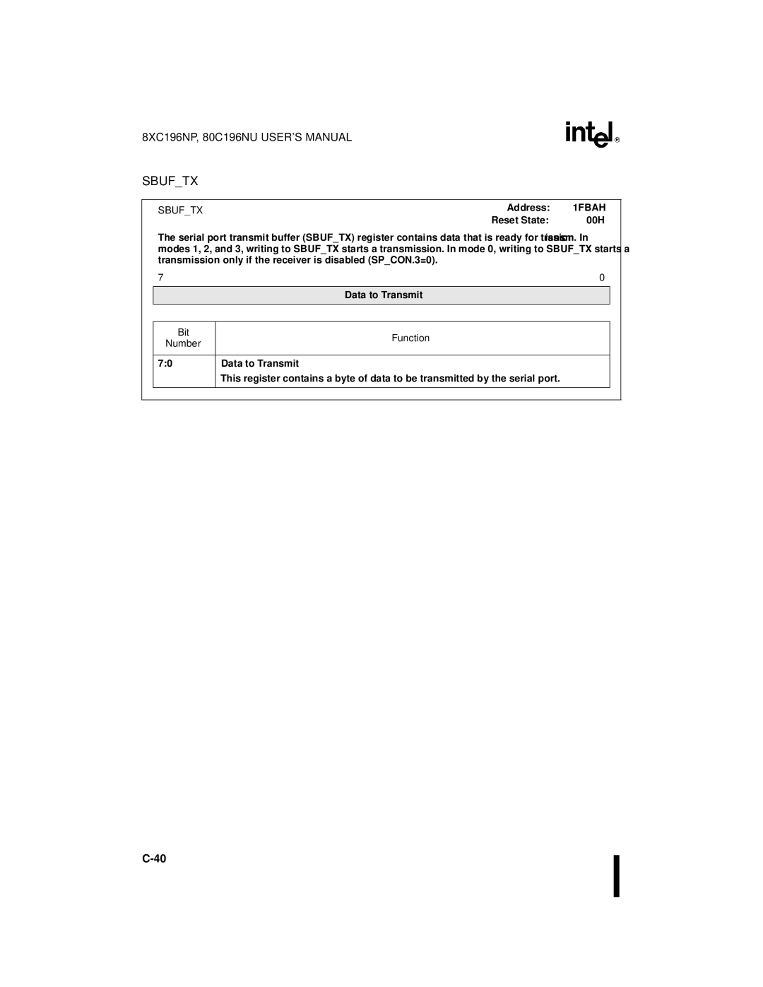 Intel Microcontroller, 80C196NU, 8XC196NP manual Sbuftx, Data to Transmit 