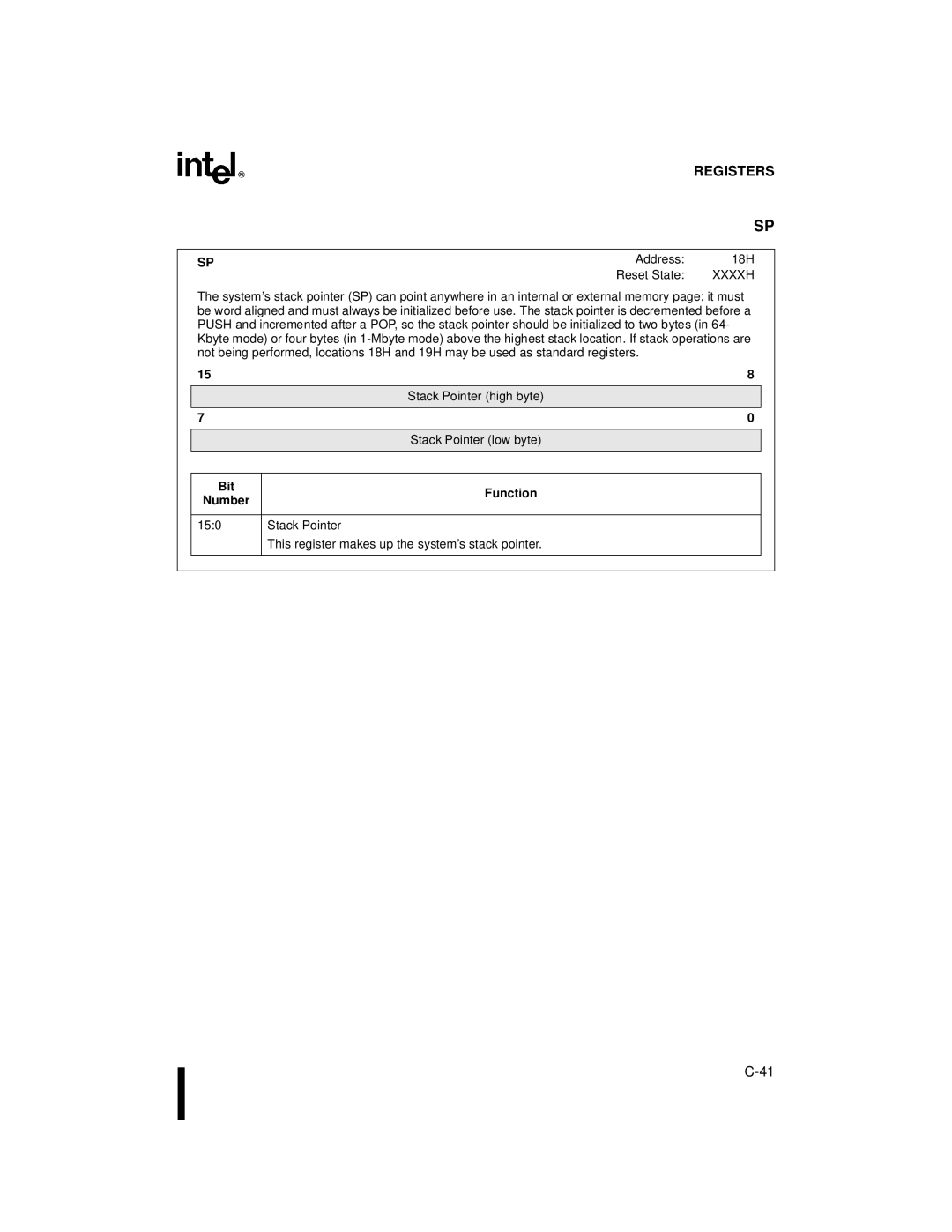 Intel 80C196NU, 8XC196NP, Microcontroller manual Xxxxh 